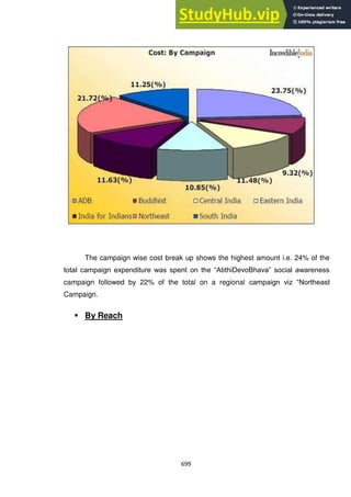 A GLOBAL   COUNTRY STUDY AND REPORT.pdf