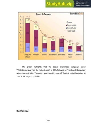 A GLOBAL   COUNTRY STUDY AND REPORT.pdf