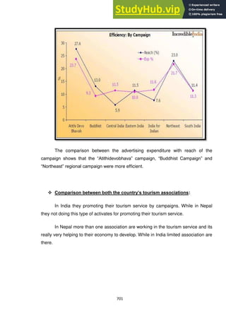 A GLOBAL   COUNTRY STUDY AND REPORT.pdf
