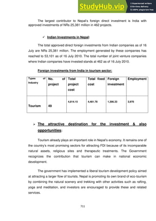 A GLOBAL   COUNTRY STUDY AND REPORT.pdf