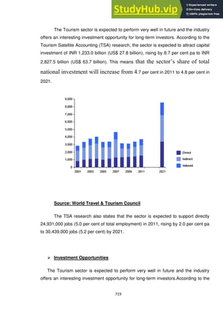 A GLOBAL   COUNTRY STUDY AND REPORT.pdf