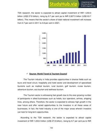 A GLOBAL   COUNTRY STUDY AND REPORT.pdf