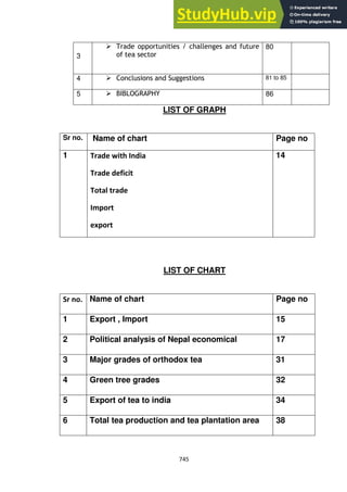 A GLOBAL   COUNTRY STUDY AND REPORT.pdf