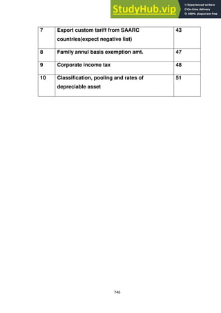 A GLOBAL   COUNTRY STUDY AND REPORT.pdf