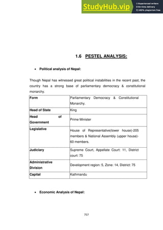 A GLOBAL   COUNTRY STUDY AND REPORT.pdf