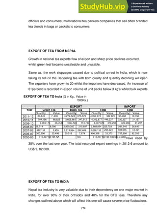 A GLOBAL   COUNTRY STUDY AND REPORT.pdf