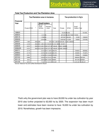 A GLOBAL   COUNTRY STUDY AND REPORT.pdf