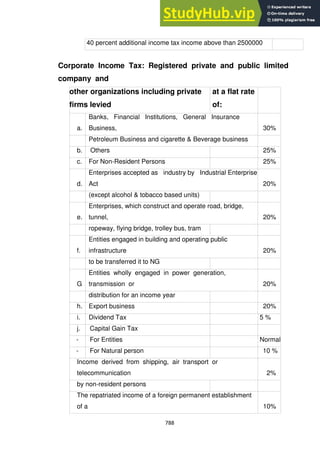 A GLOBAL   COUNTRY STUDY AND REPORT.pdf