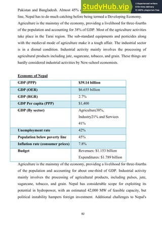 82
Pakistan and Bangladesh. Almost 45% of its population living below the poverty
line, Nepal has to do much catching before being termed a Developing Economy.
Agriculture is the mainstay of the economy, providing a livelihood for three-fourths
of the population and accounting for 38% of GDP. Most of the agriculture activities
take place in the Tarai region. The sub-standard equipments and pesticides along
with the medieval mode of agriculture make it a tough affair. The industrial sector
is in a dismal condition. Industrial activity mainly involves the processing of
agricultural products including jute, sugarcane, tobacco, and grain. These things are
hardly considered industrial activities by New-school economists.
Economy of Nepal
GDP (PPP) $39.14 billion
GDP (OER) $6.655 billion
GDP (RGR) 2.7%
GDP Per capita (PPP) $1,400
GDP (By sector) Agriculture38%,
Industry21% and Services
41%
Unemployment rate 42%
Population below poverty line 45%
Inflation rate (consumer prices) 7.8%
Budget Revenues: $1.153 billion
Expenditures: $1.789 billion
Agriculture is the mainstay of the economy, providing a livelihood for three-fourths
of the population and accounting for about one-third of GDP. Industrial activity
mainly involves the processing of agricultural products, including pulses, jute,
sugarcane, tobacco, and grain. Nepal has considerable scope for exploiting its
potential in hydropower, with an estimated 42,000 MW of feasible capacity, but
political instability hampers foreign investment. Additional challenges to Nepal's
 
