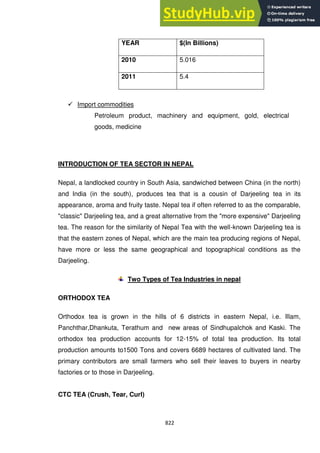 A GLOBAL   COUNTRY STUDY AND REPORT.pdf