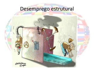 Desemprego estrutural
 