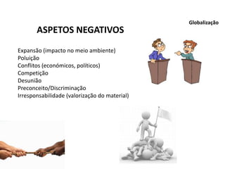 Globalização
ASPETOS NEGATIVOS
Expansão (impacto no meio ambiente)
Poluição
Conflitos (económicos, políticos)
Competição
Desunião
Preconceito/Discriminação
Irresponsabilidade (valorização do material)
 