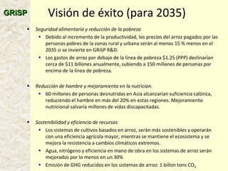 A global rice science partnership GRiSP