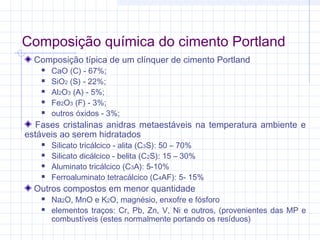 Composição química do cimento Portland
Composição típica de um clínquer de cimento Portland
 CaO (C) - 67%;
 SiO2 (S) - 22%;
 Al2O3 (A) - 5%;
 Fe2O3 (F) - 3%;
 outros óxidos - 3%;
Fases cristalinas anidras metaestáveis na temperatura ambiente e
estáveis ao serem hidratados
 Silicato tricálcico - alita (C3S): 50 – 70%
 Silicato dicálcico - belita (C2S): 15 – 30%
 Aluminato tricálcico (C3A): 5-10%
 Ferroaluminato tetracálcico (C4AF): 5- 15%
Outros compostos em menor quantidade
 Na2O, MnO e K2O, magnésio, enxofre e fósforo
 elementos traços: Cr, Pb, Zn, V, Ni e outros, (provenientes das MP e
combustíveis (estes normalmente portando os resíduos)
 