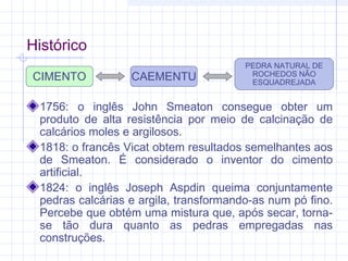 Histórico
CIMENTO CAEMENTU
PEDRA NATURAL DE
ROCHEDOS NÃO
ESQUADREJADA
1756: o inglês John Smeaton consegue obter um
produto de alta resistência por meio de calcinação de
calcários moles e argilosos.
1818: o francês Vicat obtem resultados semelhantes aos
de Smeaton. É considerado o inventor do cimento
artificial.
1824: o inglês Joseph Aspdin queima conjuntamente
pedras calcárias e argila, transformando-as num pó fino.
Percebe que obtém uma mistura que, após secar, torna-
se tão dura quanto as pedras empregadas nas
construções.
 