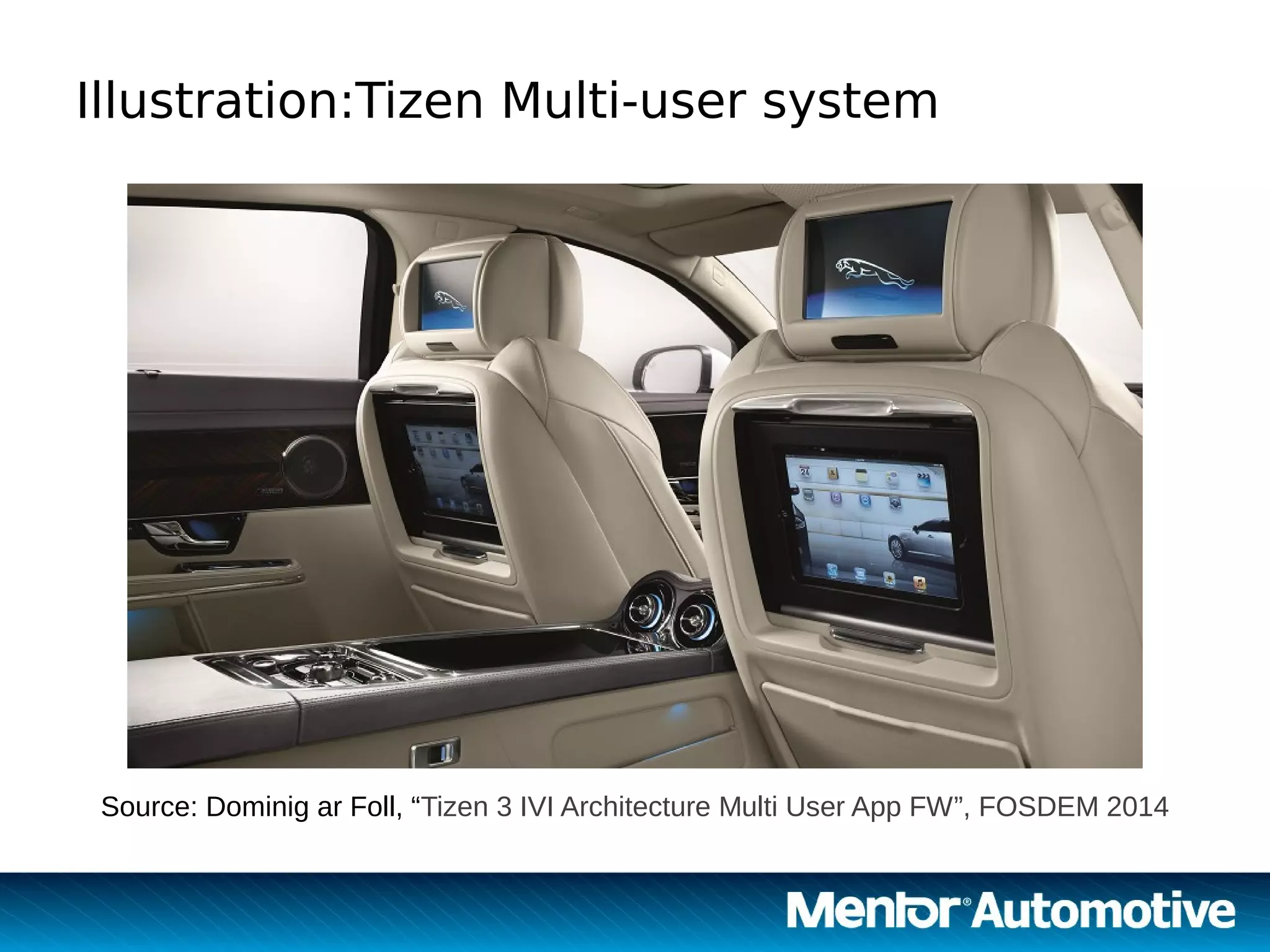 11
Illustration:Tizen Multi-user system
Source: Dominig ar Foll, “Tizen 3 IVI Architecture Multi User App FW”, FOSDEM 2014
 