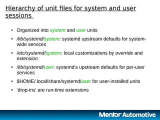 10 10
● Organized into system and user units
● /lib/systemd/system: systemd upstream defaults for system-
wide services
● /etc/systemd/system: local customizations by override and
extension
● /lib/systemd/user: systemd's upstream defaults for per-user
services
● $HOME/.local/share/systemd/user for user-installed units
● 'drop-ins' are run-time extensions
Hierarchy of unit files for system and user
sessions
 