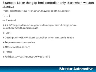 6
Example: Make the gdp-hmi-controller only start when weston
is ready
From: Jonathan Maw <jonathan.maw@codethink.co.uk>
[ . . . ]
--- /dev/null
+++ b/recipes-demo-hmi/genivi-demo-platform-hmi/gdp-hmi-
launcher2/StartLauncher.path
+[Unit]
+Description=GENIVI Start Launcher when weston is ready
+Requires=weston.service
+After=weston.service
+[Path]
+PathExists=/var/run/user/0/wayland-0
6
 