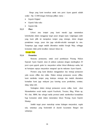 Contoh Proposal Kewirausahaan Pertama