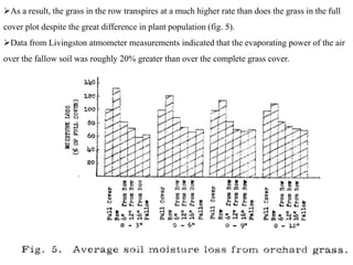 Influence of microclimate, plant, soil and cultural factors on ET ...