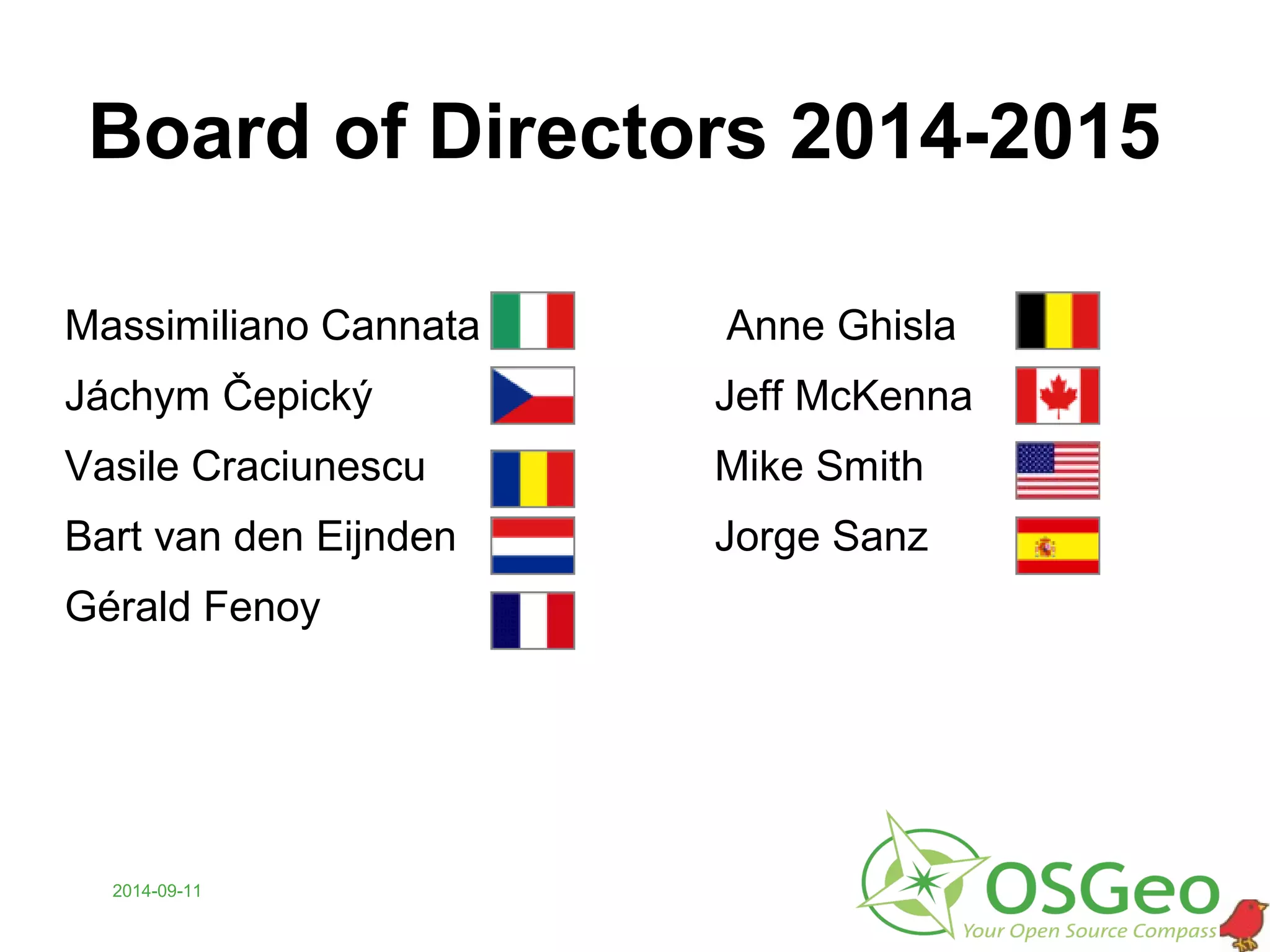 Board of Directors 2014-2015
Massimiliano Cannata
Jáchym Čepický
Vasile Craciunescu
Bart van den Eijnden
Gérald Fenoy
2014-09-11
Anne Ghisla
Jeff McKenna
Mike Smith
Jorge Sanz