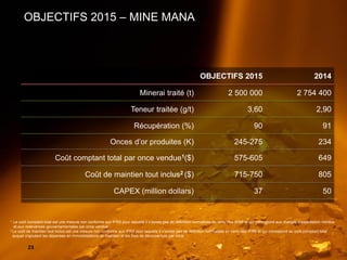 UNE TENEUR SUPÉRIEURE23
OBJECTIFS 2015 – MINE MANA
OBJECTIFS 2015 2014
Minerai traité (t) 2 500 000 2 754 400
Teneur traitée (g/t) 3,60 2,90
Récupération (%) 90 91
Onces d’or produites (K) 245-275 234
Coût comptant total par once vendue1($) 575-605 649
Coût de maintien tout inclus2 ($) 715-750 805
CAPEX (million dollars) 37 50
1 Le coût comptant total est une mesure non conforme aux IFRS pour laquelle il n’existe pas de définition normalisée en vertu des IFRS et qui correspond aux charges d’exploitation minière
et aux redevances gouvernementales par once vendue.
2 Le coût de maintien tout inclus est une mesure non conforme aux IFRS pour laquelle il n'existe pas de définition normalisée en vertu des IFRS et qui correspond au coût comptant total
auquel s'ajoutent les dépenses en immobilisations de maintien et les frais de découverture par once.
23
 