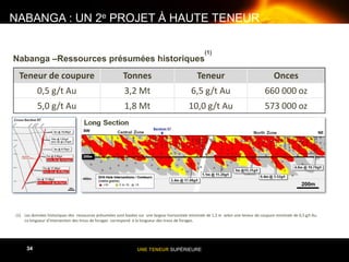 UNE TENEUR SUPÉRIEURE34
NABANGA : UN 2e PROJET À HAUTE TENEUR
Nabanga –Ressources présumées historiques
(1)
Teneur de coupure Tonnes Teneur Onces
0,5 g/t Au 3,2 Mt 6,5 g/t Au 660 000 oz
5,0 g/t Au 1,8 Mt 10,0 g/t Au 573 000 oz
(1) Les données historiques des ressources présumées sont basées sur une largeur horizontale minimale de 1,5 m selon une teneur de coupure minimale de 0,5 g/t Au.
La longueur d’intersection des trous de forages correspond à la longueur des trous de forages.
 
