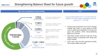 22
Strengthening Balance Sheet for future growth
Proposed Renewable InvIT is a growth engine &
targets to be India’s largest renewable InvIT with
capacity of ~ 15-20 GW
InvIT
• Infrastructure Investment Trust (InvIT) strategy
enables Tata Power to raise capital at lower
cost of capital post stabilization of assets and
grow the portfolio whilst deconsolidating
debt from its books
• Tata Power would continue to be one of the
largest Investor in proposed InVIT along with
asset manager.
• InVIT owns only risk free operational assets,
hence gives steady cash yield
Non-core monetization & Fund-raising
Cennergi
(Wind asset in Sough Africa)
Transaction completed, received
sale proceeds in April 2020
₹ 750 Cr
₹ 1,600 Cr
Shipping
(3 owned vessels)
Transaction completed, received
sale proceeds in July 2020
₹ 2,600 Cr
Preferential
Issue
Subject to shareholder’s approval,
proceeds expected in August
2020
InvIT Debt
De-consolidation
₹ 1,500 – 1,700 Cr
ITPC (Hydro in Zambia),
BSSR (coal mine )
Arutmin Proceeds
Formal process initiated ,
expected to complete by Q4 FY21
FY20 Net Debt:
₹ 43,758
Process of exploring InvIT
initiated, finalization in 4-6
months
 