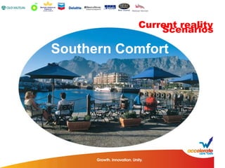 Scenarios Current reality Inclusive Exclusive High growth Low growth Southern Comfort 