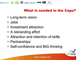 What is needed in the Cape? Long-term vision Jobs Investment attraction A rebranding effort Attraction and retention of skills Partnerships Self-confidence and BIG thinking 
