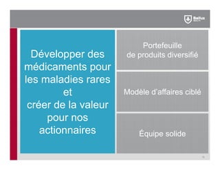 10
Équipe solide
Portefeuille
de produits diversifié
Modèle d’affaires ciblé
Développer des
médicaments pour
les maladies rares
et
créer de la valeur
pour nos
actionnaires
 