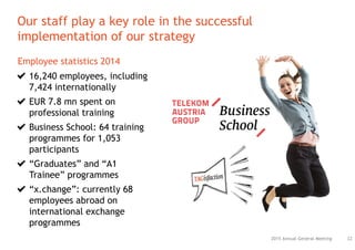 Our staff play a key role in the successful
implementation of our strategy
222015 Annual General Meeting
16,240 employees, including
7,424 internationally
EUR 7.8 mn spent on
professional training
Business School: 64 training
programmes for 1,053
participants
“Graduates” and “A1
Trainee” programmes
“x.change”: currently 68
employees abroad on
international exchange
programmes
Employee statistics 2014
 