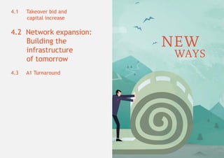 4.1 Takeover bid and
capital increase
4.2 Network expansion:
Building the
infrastructure
of tomorrow
4.3 A1 Turnaround
 