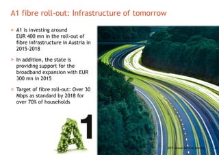 A1 fibre roll-out: Infrastructure of tomorrow
292015 Annual General Meeting
> A1 is investing around
EUR 400 mn in the roll-out of
fibre infrastructure in Austria in
2015-2018
> In addition, the state is
providing support for the
broadband expansion with EUR
300 mn in 2015
> Target of fibre roll-out: Over 30
Mbps as standard by 2018 for
over 70% of households
 
