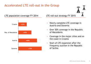 Accelerated LTE roll-out in the Group
LTE population coverage FY 2014 LTE roll-out strategy FY 2015
> Nearly complete LTE coverage in
Austria and Slovenia
> Over 50% coverage in the Republic
of Macedonia
> Coverage in the major cities and on
the coast in Croatia
> Start of LTE expansion after the
frequency auction in the Republic
of Serbia
2015 Annual General Meeting
>
>
>
>>75%
>60%
>42%
>27%
Slovenia
Austria
Rep. of Macedonia
Croatia
31
 