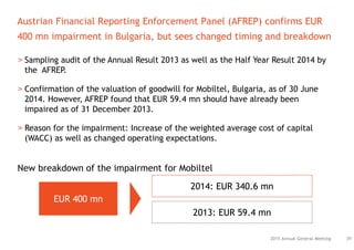 Austrian Financial Reporting Enforcement Panel (AFREP) confirms EUR
400 mn impairment in Bulgaria, but sees changed timing and breakdown
392015 Annual General Meeting
> Sampling audit of the Annual Result 2013 as well as the Half Year Result 2014 by
the AFREP.
> Confirmation of the valuation of goodwill for Mobiltel, Bulgaria, as of 30 June
2014. However, AFREP found that EUR 59.4 mn should have already been
impaired as of 31 December 2013.
> Reason for the impairment: Increase of the weighted average cost of capital
(WACC) as well as changed operating expectations.
EUR 400 mn
2014: EUR 340.6 mn
2013: EUR 59.4 mn
New breakdown of the impairment for Mobiltel
 
