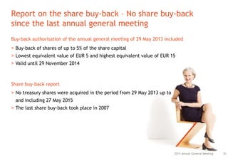 Buy-back authorisation of the annual general meeting of 29 May 2013 included
> Buy-back of shares of up to 5% of the share capital
> Lowest equivalent value of EUR 5 and highest equivalent value of EUR 15
> Valid until 29 November 2014
> No treasury shares were acquired in the period from 29 May 2013 up to
and including 27 May 2015
> The last share buy-back took place in 2007
Share buy-back report
76
Report on the share buy-back – No share buy-back
since the last annual general meeting
2015 Annual General Meeting
 