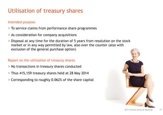 > To service claims from performance share programmes
> As consideration for company acquisitions
> Disposal at any time for the duration of 5 years from resolution on the stock
market or in any way permitted by law, also over the counter (also with
exclusion of the general purchase option)
Intended purpose
Report on the utilisation of treasury shares
> No transactions in treasury shares conducted
> Thus 415,159 treasury shares held at 28 May 2014
> Corresponding to roughly 0.062% of the share capital
Utilisation of treasury shares
772015 Annual General Meeting
 