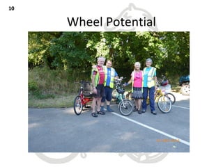 Wheel Potential
1010
 