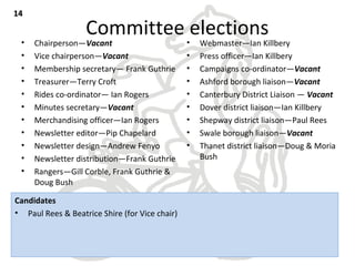 Committee elections
• Chairperson—Vacant
• Vice chairperson—Vacant
• Membership secretary— Frank Guthrie
• Treasurer—Terry Croft
• Rides co-ordinator— Ian Rogers
• Minutes secretary—Vacant
• Merchandising officer—Ian Rogers
• Newsletter editor—Pip Chapelard
• Newsletter design—Andrew Fenyo
• Newsletter distribution—Frank Guthrie
• Rangers—Gill Corble, Frank Guthrie &
Doug Bush
1414
• Webmaster—Ian Killbery
• Press officer—Ian Killbery
• Campaigns co-ordinator—Vacant
• Ashford borough liaison—Vacant
• Canterbury District Liaison — Vacant
• Dover district liaison—Ian Killbery
• Shepway district liaison—Paul Rees
• Swale borough liaison—Vacant
• Thanet district liaison—Doug & Moria
Bush
Candidates
• Paul Rees & Beatrice Shire (for Vice chair)
 