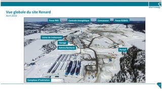 Vue globale du site Renard
Avril 2016
17
Fosse R2&R3Concasseur
Portail
Fosse R65 Centrale énergétique
Usine de traitement
Garage
Admin/Sècherie
Complexe d’habitation
 