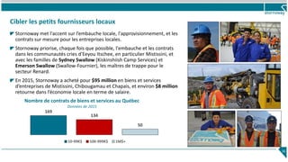 Cibler les petits fournisseurs locaux
Stornoway met l'accent sur l’embauche locale, l'approvisionnement, et les
contrats sur mesure pour les entreprises locales.
Stornoway priorise, chaque fois que possible, l'embauche et les contrats
dans les communautés cries d'Eeyou Itschee, en particulier Mistissini, et
avec les familles de Sydney Swallow (Kiskinshiish Camp Services) et
Emerson Swallow (Swallow-Fournier), les maîtres de trappe pour le
secteur Renard.
En 2015, Stornoway a acheté pour $95 million en biens et services
d’entreprises de Mistissini, Chibougamau et Chapais, et environ $8 million
retourne dans l’économie locale en terme de salaire.
36
169
134
50
Nombre de contrats de biens et services au Québec
Données de 2015
10-99K$ 100-999K$ 1M$+
 