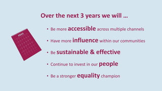 Over the next 3 years we will …
• Be more accessible across multiple channels
• Have more influence within our communities
• Be sustainable & effective
• Continue to invest in our people
• Be a stronger equality champion
 