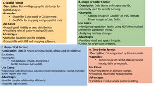 management of agromet data and train the students in commercialization ...