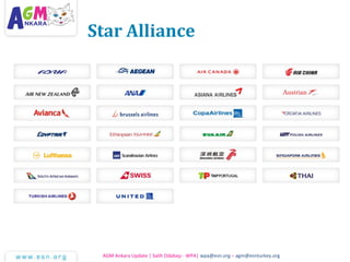 Star Alliance
AGM Ankara Update | Salih Odabaşı - WPA| wpa@esn.org – agm@esnturkey.org
 