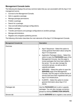 106
Management Console tasks
The following list displays the primary common tasks that you can accomplish with the App-V 5.0
management server.
 Connect to the Management Console.
 Add or upgrade a package.
 Manage package permissions.
 Publish a package.
 Search for a package.
 View and edit default package configurations.
 Delete a package.
 Transfer permissions and package configurations to another package.
 Manage administrators.
 Register and unregister publishing servers.
The following information describes the main elements of the App-V 5.0 Management Console.
Management Console tab Description
Overview
 App-V Sequencer - Select this option to
review general information about using the
App-V 5.0 sequencer.
 Application Packages Library – Select this
option to open the PACKAGES page of the
Management Console. Use this page to
review packages that have been added to
the server. You can also manage the
connection groups, as well as add or
upgrade packages.
 SERVERS – Select this option to open the
SERVERS page of the Management
Console. Use this page to review the list of
servers that have been registered with your
App-V 5.0 infrastructure.
 CLIENTS – Select this option to review
general information about App-V 5.0
clients.
Packages tab Use the PACKAGES tab to add or upgrade
packages. You can also manage connection
groups by clicking CONNECTION GROUPS.
Servers tab Use the SERVERS tab to register a new server.
 