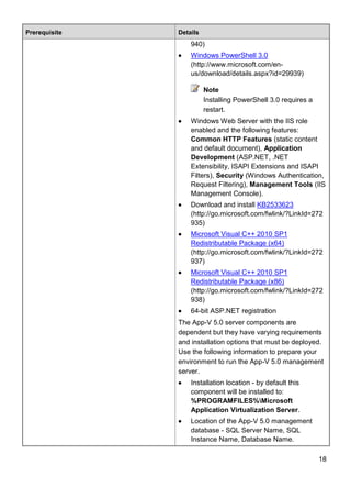 18
Prerequisite Details
940)
 Windows PowerShell 3.0
(http://www.microsoft.com/en-
us/download/details.aspx?id=29939)
Note
Installing PowerShell 3.0 requires a
restart.
 Windows Web Server with the IIS role
enabled and the following features:
Common HTTP Features (static content
and default document), Application
Development (ASP.NET, .NET
Extensibility, ISAPI Extensions and ISAPI
Filters), Security (Windows Authentication,
Request Filtering), Management Tools (IIS
Management Console).
 Download and install KB2533623
(http://go.microsoft.com/fwlink/?LinkId=272
935)
 Microsoft Visual C++ 2010 SP1
Redistributable Package (x64)
(http://go.microsoft.com/fwlink/?LinkId=272
937)
 Microsoft Visual C++ 2010 SP1
Redistributable Package (x86)
(http://go.microsoft.com/fwlink/?LinkId=272
938)
 64-bit ASP.NET registration
The App-V 5.0 server components are
dependent but they have varying requirements
and installation options that must be deployed.
Use the following information to prepare your
environment to run the App-V 5.0 management
server.
 Installation location - by default this
component will be installed to:
%PROGRAMFILES%Microsoft
Application Virtualization Server.
 Location of the App-V 5.0 management
database - SQL Server Name, SQL
Instance Name, Database Name.
 