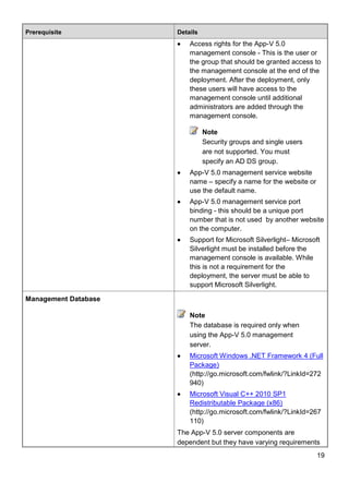19
Prerequisite Details
 Access rights for the App-V 5.0
management console - This is the user or
the group that should be granted access to
the management console at the end of the
deployment. After the deployment, only
these users will have access to the
management console until additional
administrators are added through the
management console.
Note
Security groups and single users
are not supported. You must
specify an AD DS group.
 App-V 5.0 management service website
name – specify a name for the website or
use the default name.
 App-V 5.0 management service port
binding - this should be a unique port
number that is not used by another website
on the computer.
 Support for Microsoft Silverlight– Microsoft
Silverlight must be installed before the
management console is available. While
this is not a requirement for the
deployment, the server must be able to
support Microsoft Silverlight.
Management Database
Note
The database is required only when
using the App-V 5.0 management
server.
 Microsoft Windows .NET Framework 4 (Full
Package)
(http://go.microsoft.com/fwlink/?LinkId=272
940)
 Microsoft Visual C++ 2010 SP1
Redistributable Package (x86)
(http://go.microsoft.com/fwlink/?LinkId=267
110)
The App-V 5.0 server components are
dependent but they have varying requirements
 