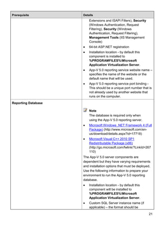 21
Prerequisite Details
Extensions and ISAPI Filters), Security
(Windows Authentication, Request
Filtering), Security (Windows
Authentication, Request Filtering),
Management Tools (IIS Management
Console)
 64-bit ASP.NET registration
 Installation location - by default this
component is installed to
%PROGRAMFILES%Microsoft
Application Virtualization Server.
 App-V 5.0 reporting service website name –
specifies the name of the website or the
default name that will be used.
 App-V 5.0 reporting service port binding -
This should be a unique port number that is
not already used by another website that
runs on the computer.
Reporting Database
Note
The database is required only when
using the App-V 5.0 reporting server.
 Microsoft Windows .NET Framework 4 (Full
Package) (http://www.microsoft.com/en-
us/download/details.aspx?id=17718)
 Microsoft Visual C++ 2010 SP1
Redistributable Package (x86)
(http://go.microsoft.com/fwlink/?LinkId=267
110)
The App-V 5.0 server components are
dependent but they have varying requirements
and installation options that must be deployed.
Use the following information to prepare your
environment to run the App-V 5.0 reporting
database.
 Installation location - by default this
component will be installed to
%PROGRAMFILES%Microsoft
Application Virtualization Server.
 Custom SQL Server instance name (if
applicable) – the format should be
 