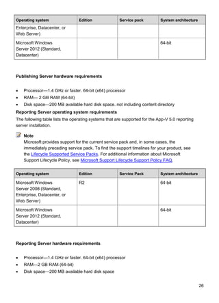 26
Operating system Edition Service pack System architecture
Enterprise, Datacenter, or
Web Server)
Microsoft Windows
Server 2012 (Standard,
Datacenter)
64-bit
Publishing Server hardware requirements
 Processor—1.4 GHz or faster. 64-bit (x64) processor
 RAM— 2 GB RAM (64-bit)
 Disk space—200 MB available hard disk space. not including content directory
Reporting Server operating system requirements
The following table lists the operating systems that are supported for the App-V 5.0 reporting
server installation.
Microsoft provides support for the current service pack and, in some cases, the
immediately preceding service pack. To find the support timelines for your product, see
the Lifecycle Supported Service Packs. For additional information about Microsoft
Support Lifecycle Policy, see Microsoft Support Lifecycle Support Policy FAQ.
Operating system Edition Service Pack System architecture
Microsoft Windows
Server 2008 (Standard,
Enterprise, Datacenter, or
Web Server)
R2 64-bit
Microsoft Windows
Server 2012 (Standard,
Datacenter)
64-bit
Reporting Server hardware requirements
 Processor—1.4 GHz or faster. 64-bit (x64) processor
 RAM—2 GB RAM (64-bit)
 Disk space—200 MB available hard disk space
Note
 